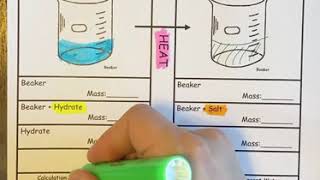 Lab: Percent Composition of a Hydrate 1
