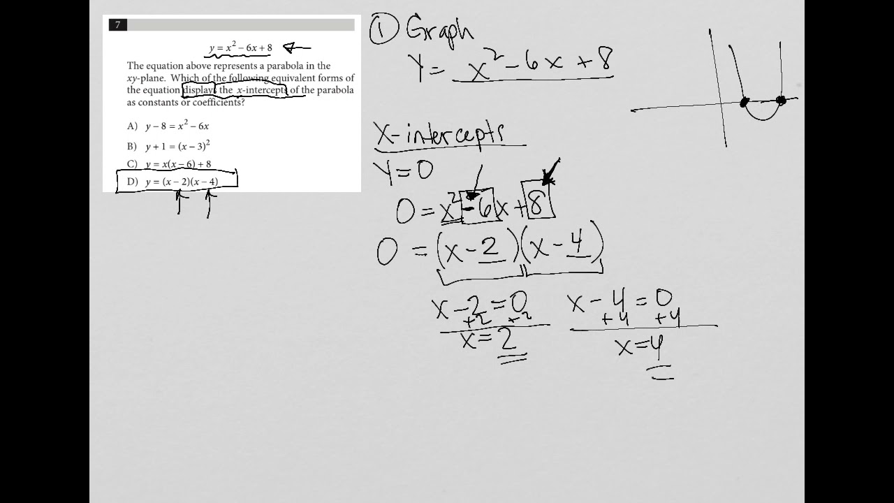 Y X 2 6x 8 The Equation Above Represents A Parabola In The Xy 
