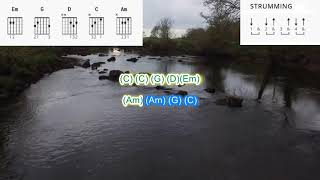 The River by Bruce Springsteen play along with scrolling guitar chords and lyrics Resimi