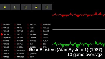 RoadBlasters (Atari System 1) - Video Game Music - MAME