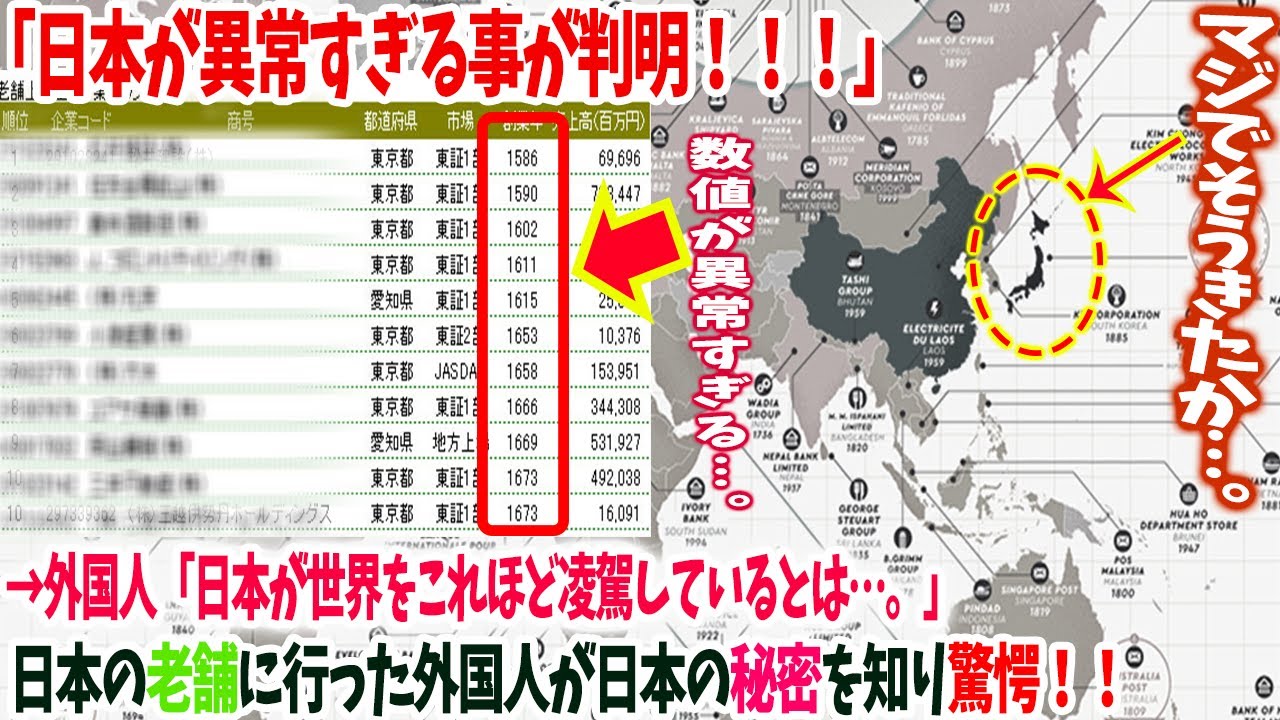 【中古】 実力で見た日本の大学最新格付け 文系/エール出版社/中村忠一 中古】 実力で見た日本の大学最新格付け 文系/エール出版社/中村忠一