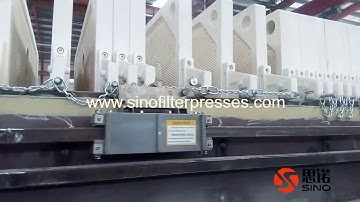 High Efficient Fast Open Automatic Filter Press