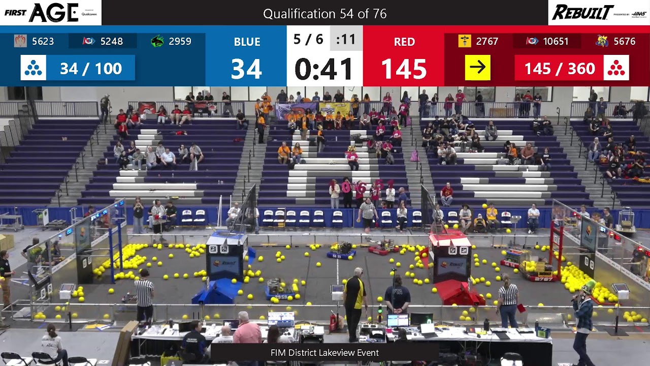 2026 FIM District Lakeview Event - Day 2