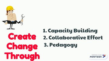 3 Keys To Maximizing Impact