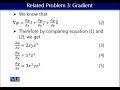 MTH622 Vectors and Classical Mechanics Lecture No 15