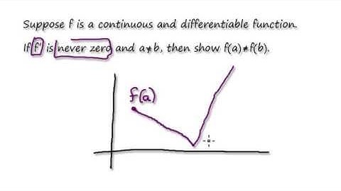 Video 1539 - Mean Value Theorem - Practice 1