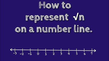 How to represent √n on a number line. @SHSIRCLASSES.