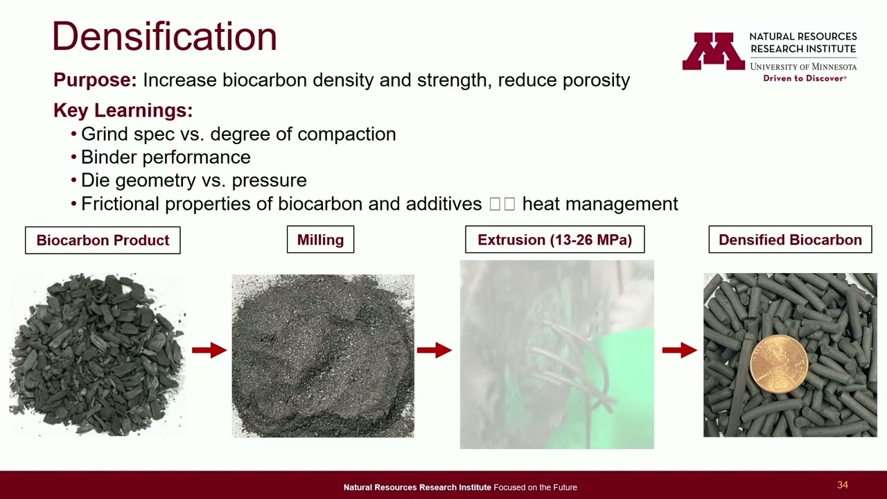 Carbon Neutral Engineered Material to Displace Fossil Carbon in Electric Arc Furnace Steel Mills