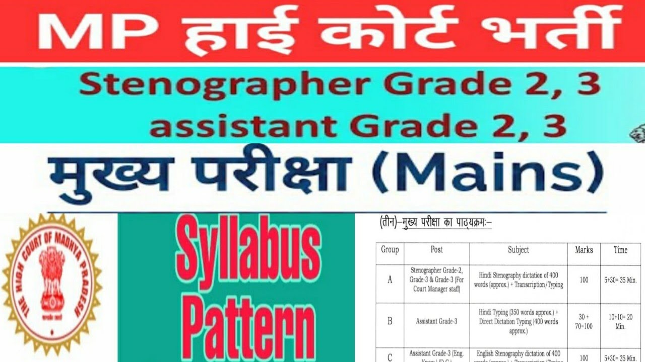 mphc syllabus 2022 | mp high court mains syllabus | mp high mains exam date 2022 | mphcresult