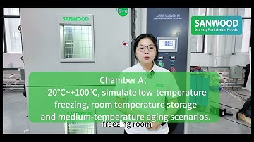 Double-Layer High and Low Temperature Test Chamber
