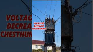 Transformer Losses & Efficiency Explained in Telugu #electricalengineering #transformer#efficiency #
