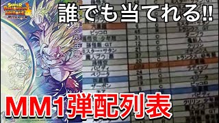 SDBH】誰でもASEC当てれる！！MM1弾配列表紹介!!これを見て欲しい 