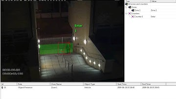 GXi Embedded Intelligence - Rules:  Enter Night at flat entry