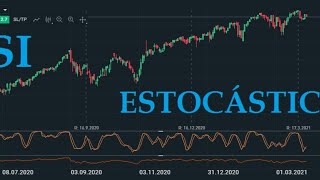 Aprendiendo a utilizar el Indicador RSI y Estocástico y sus divergencias con el precio