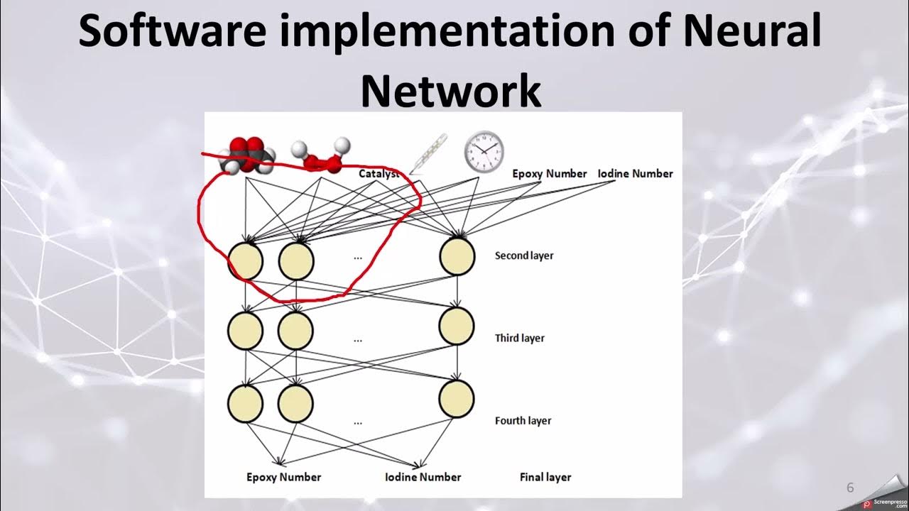 08 Optimizing the Process of Soybean Oil Epoxidation by the means of