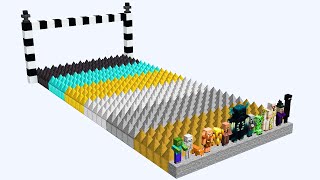 which mob is the strongest in minecraft