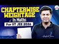 Chapter wise Weightage In Math For JEE Main 2026 || #JEEMath2026 || #InfinityLearnJEE