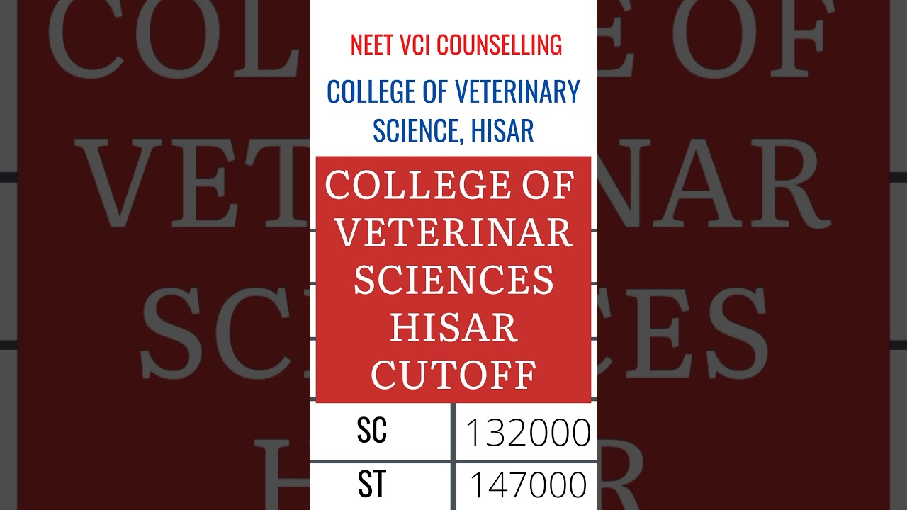 COLLEGE OF VETERINARY SCIENCE , HISAR CUTOFF YouTube