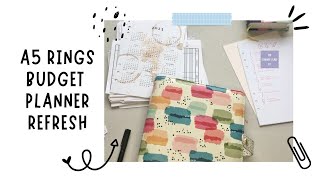 A5 Rings Finance & Budget Setup | DIY Freebies