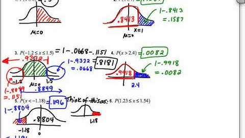 12.7 part 1 alg 2.mov