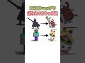 100均で売られてるキャラ達#にゃんこ大戦争 #不可思議のカルテ