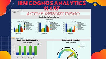 IBM Cognos Analytics 11.1.7 - Active Report Demo