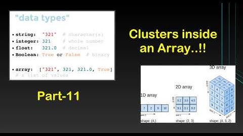LabVIEW Array of Cluster Tamil