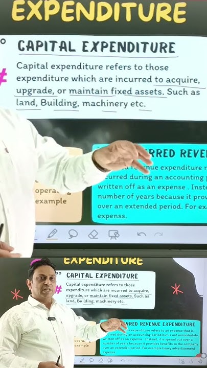 what-is-capital-expenditure-meaning-of-capital-expenditure-basic