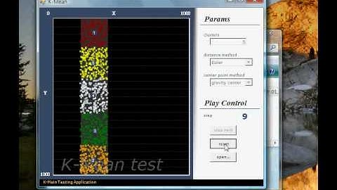 Neural Network Class Homework Demo - K-Mean separation