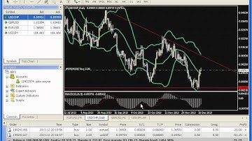 A quick look at Interbank FX Trader