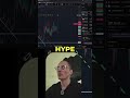 HYPE Altcoin: Huge Growth & Bullish Future! #shorts