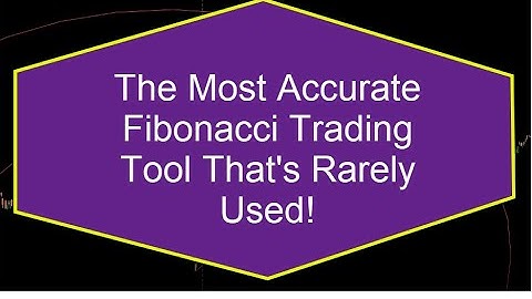 Fibonacci Trading Tool