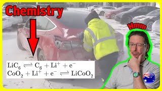 Why Are Evs So Terrible In The Cold? | Mguy Australia