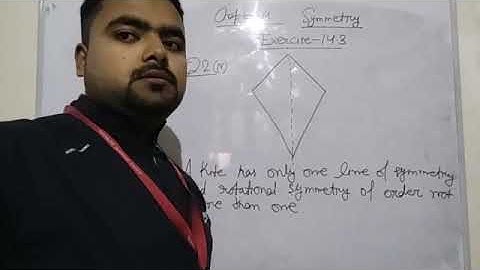 CLASS VII MATHEMATICS 04-01-2022 By MR SHOBHIT SETH