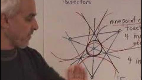Highlights from triangle geometry (I) | WildTrig: Intro to Rational Trigonometry | N J Wildberger