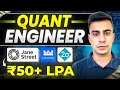 Quant Engineer Roadmap 2025: Essential Skills, Salaries & Step-by-Step Guide from India π