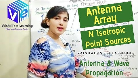 Antenna Array of N Isotropic Point Sources | Antenna Array | AWP | Vaishali Kikan | Lecture 17 |