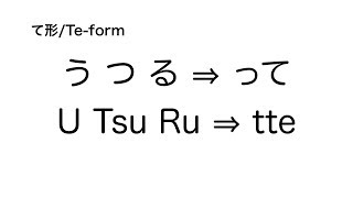 【初音ミク】て形の歌 げんき / 【Hatsune Miku】Nihongo Te-form song Genki U-verb & irregular verbs