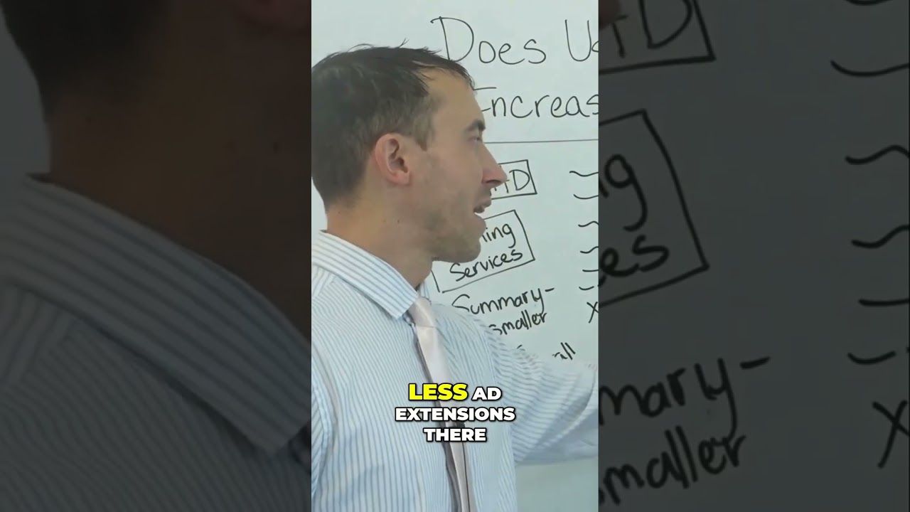 📉 Ad Strategies: Surprising Click-Through Rate Decline Revealed 🤯