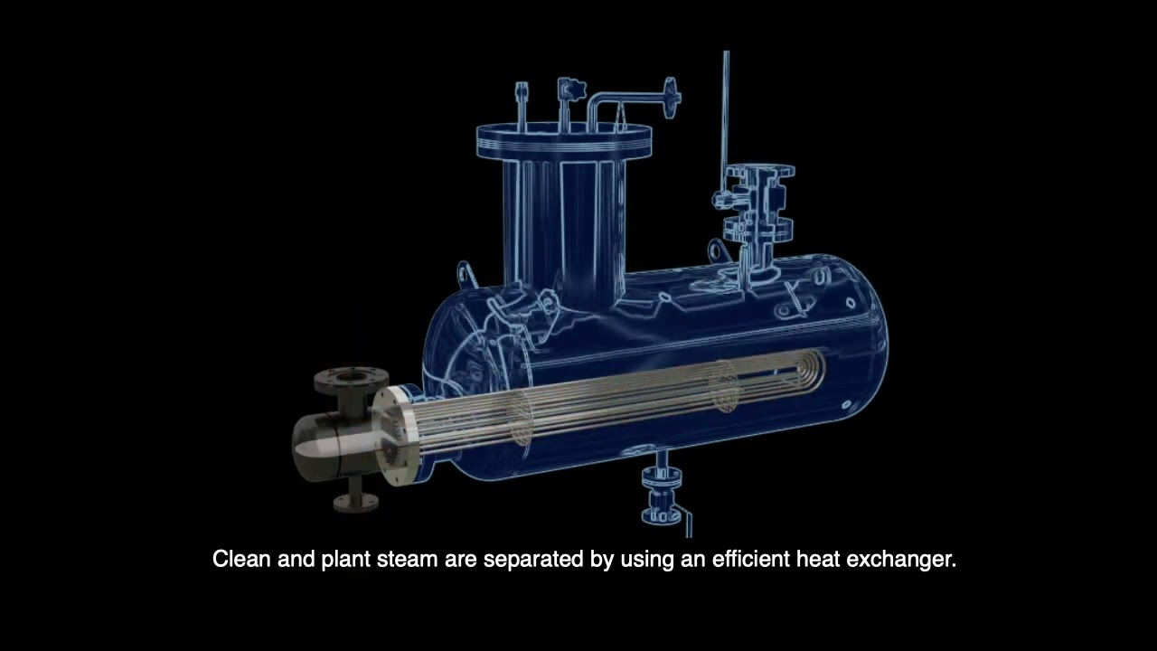 Clean Steam Generator For Healthcare Sterilization
