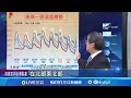 台灣電影與外國新聞網絡