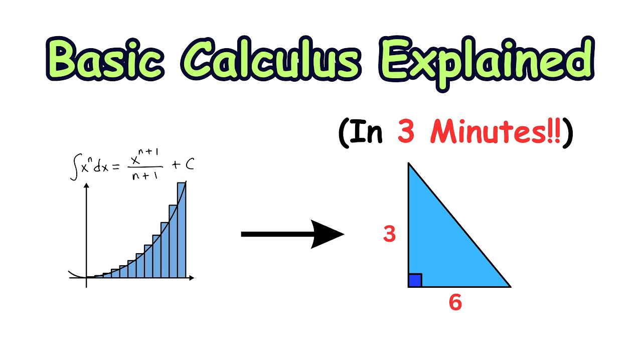 BASIC Calculus – Explained using Basic Math in 3 minutes! - YouTube