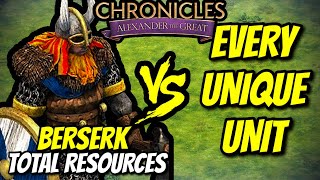 ELITE BERSERK vs EVERY UNIQUE UNIT (Total Resources) | AoE II: Definitive Edition