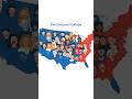 The Electoral College, explained! #eli5 #explained #explainervideo