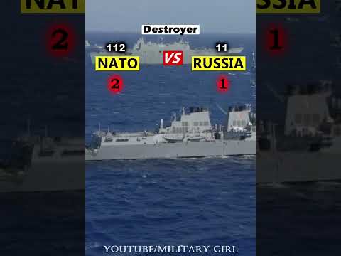 The Navy! NATO vs RUSSIA (no chance) #Shorts