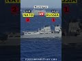 The navy nato vs russia no chance shorts