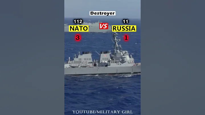 The Navy! NATO vs RUSSIA (no chance) #Shorts - DayDayNews