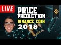 Predicting Bitcoin Price Surge, The Halving Cometh, Atari Coin & Bitcoin Banking