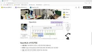 Vision-Language-Action Model-Based Robot Manipulation - #11 Introducing OpenVLA & LIBERO