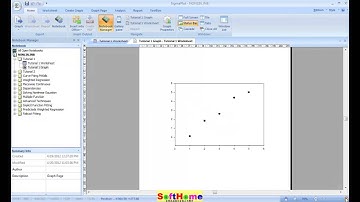 免費統計教學範例38 Linear Curve Fit 線性回歸